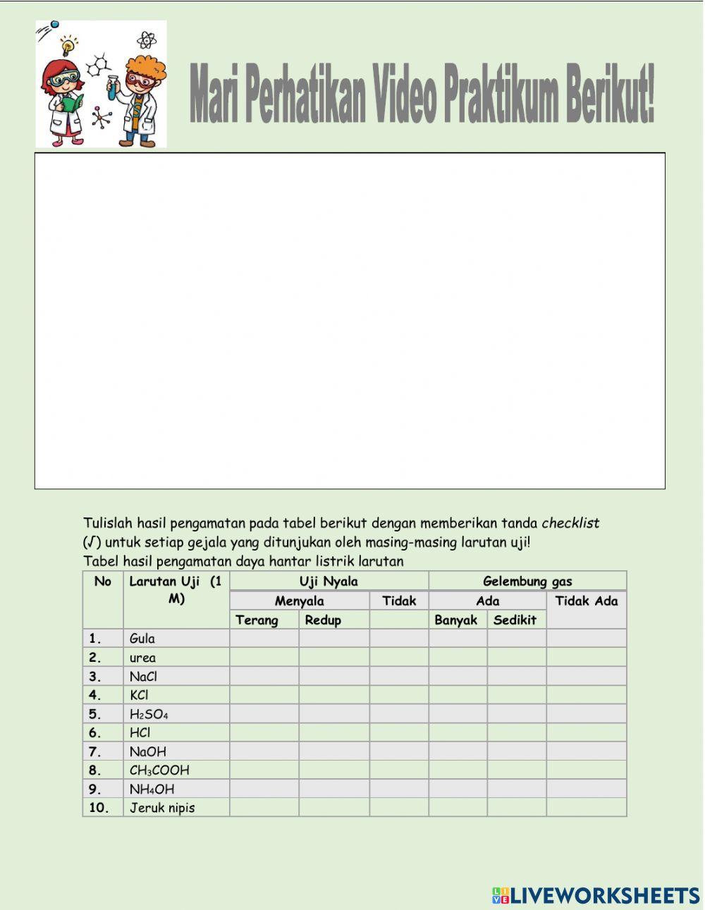 Daya Hantar Listrik Larutan