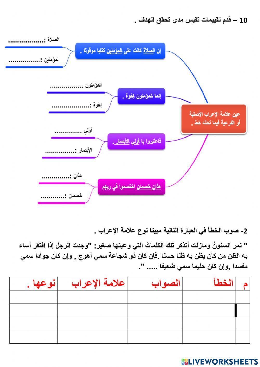 تطبيق إستراتيجية jigsaw