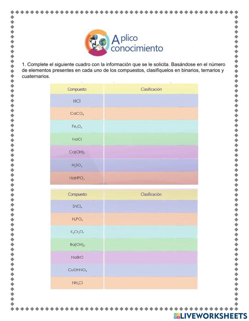 Clasificación de los compuestos: 1