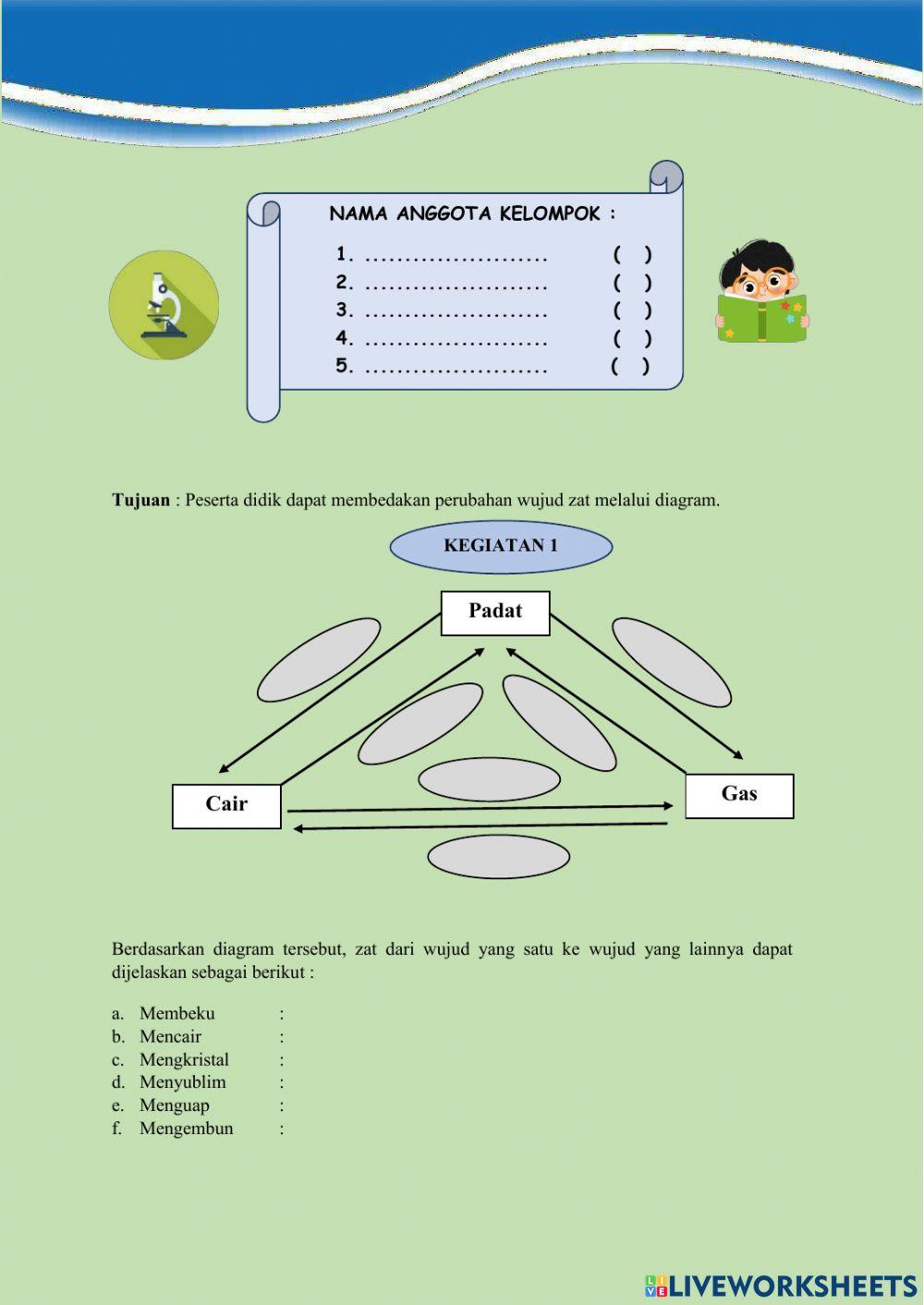 Lkpd perubahan wujud zat