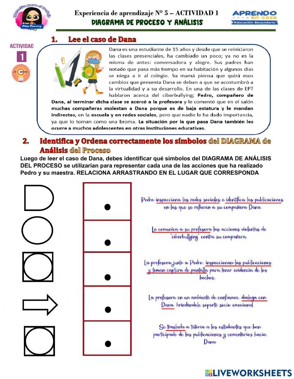 ACTIVIDAD 1 para 4to. Sec: Diagrama de Procesos y Análisis