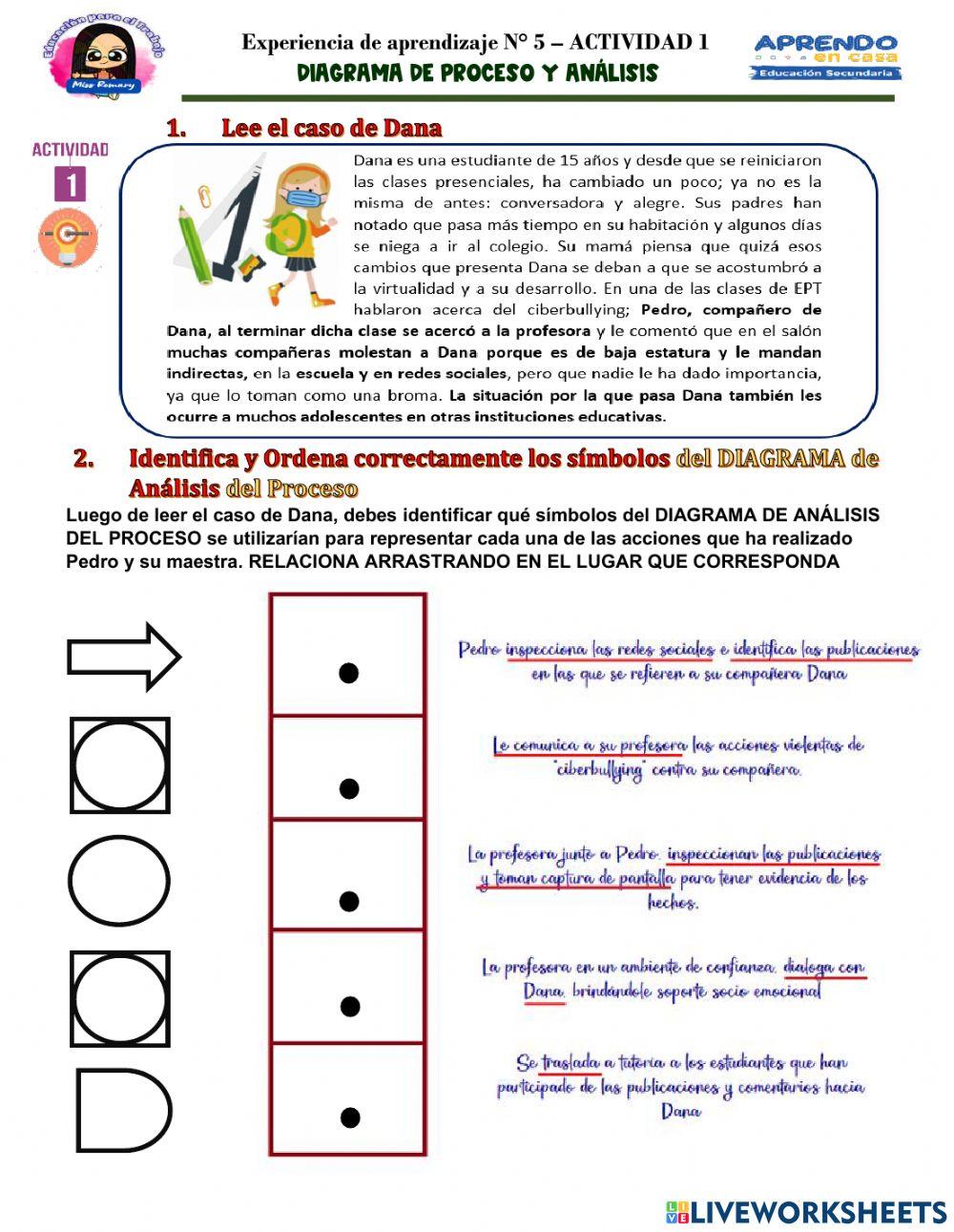 ACTIVIDAD 1 para 5to. Sec: Diagrama de Procesos y Análisis