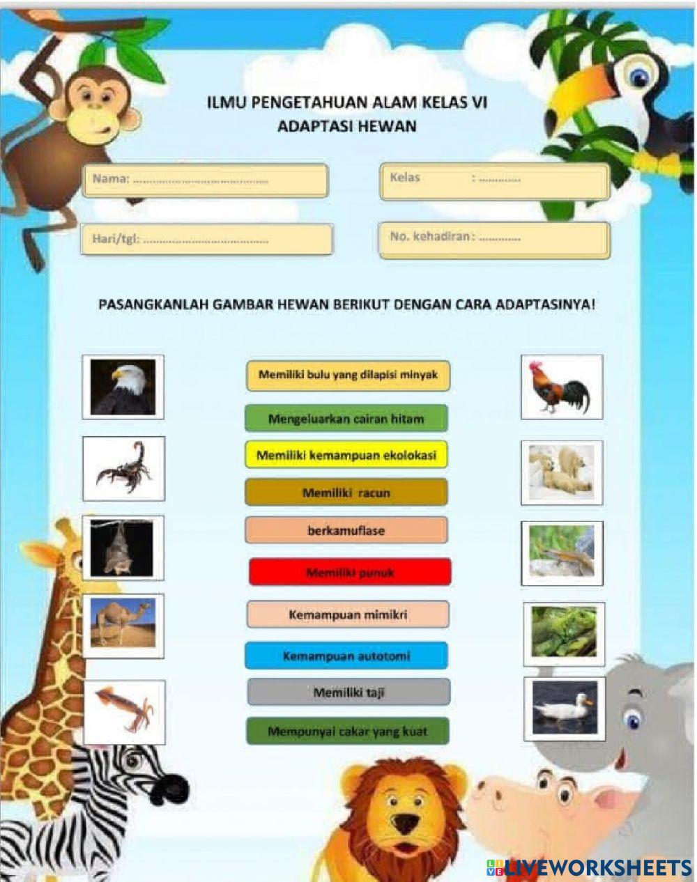 Pembelajaran Muatan IPA Tema 2 Sub Tema 2