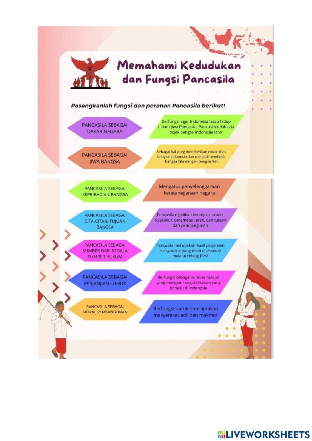 Lkpd kedudukan dan fungsi pancasila