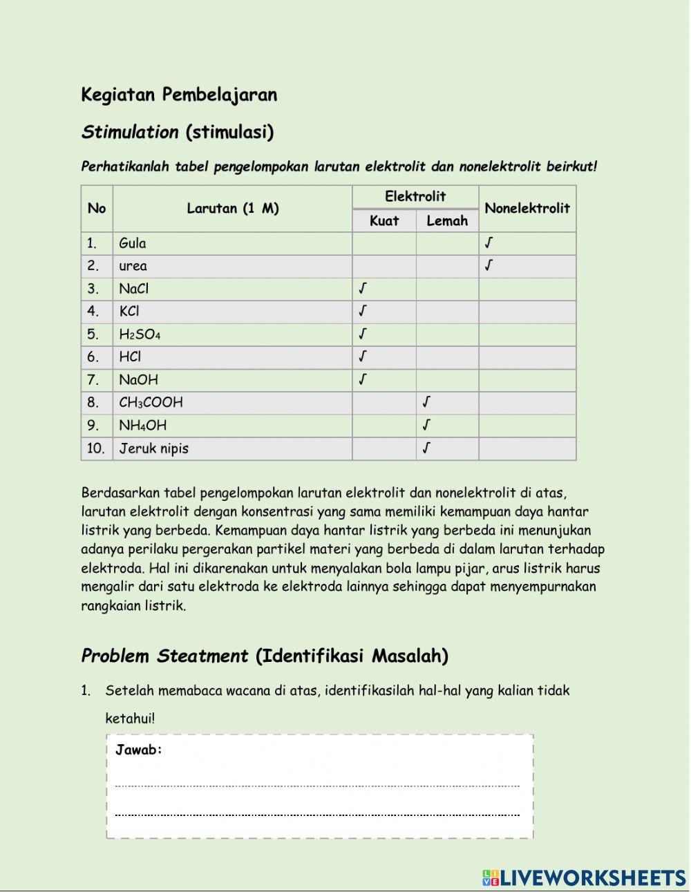Penyebab Daya Hantar Listrik Larutan