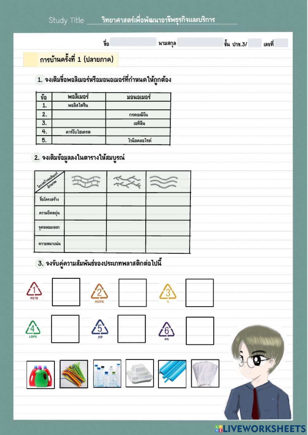 Review1 Final ปวช.3