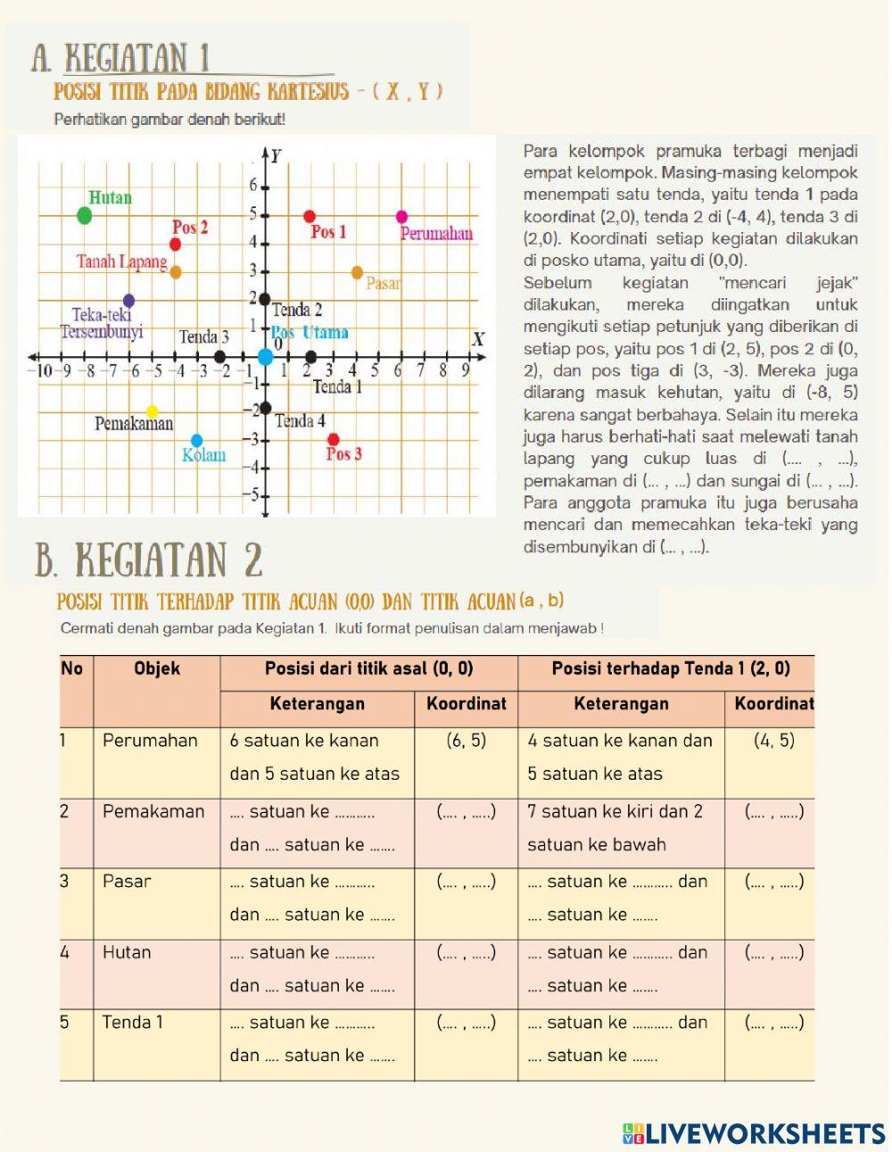 LKPD Koordinat Kartesius