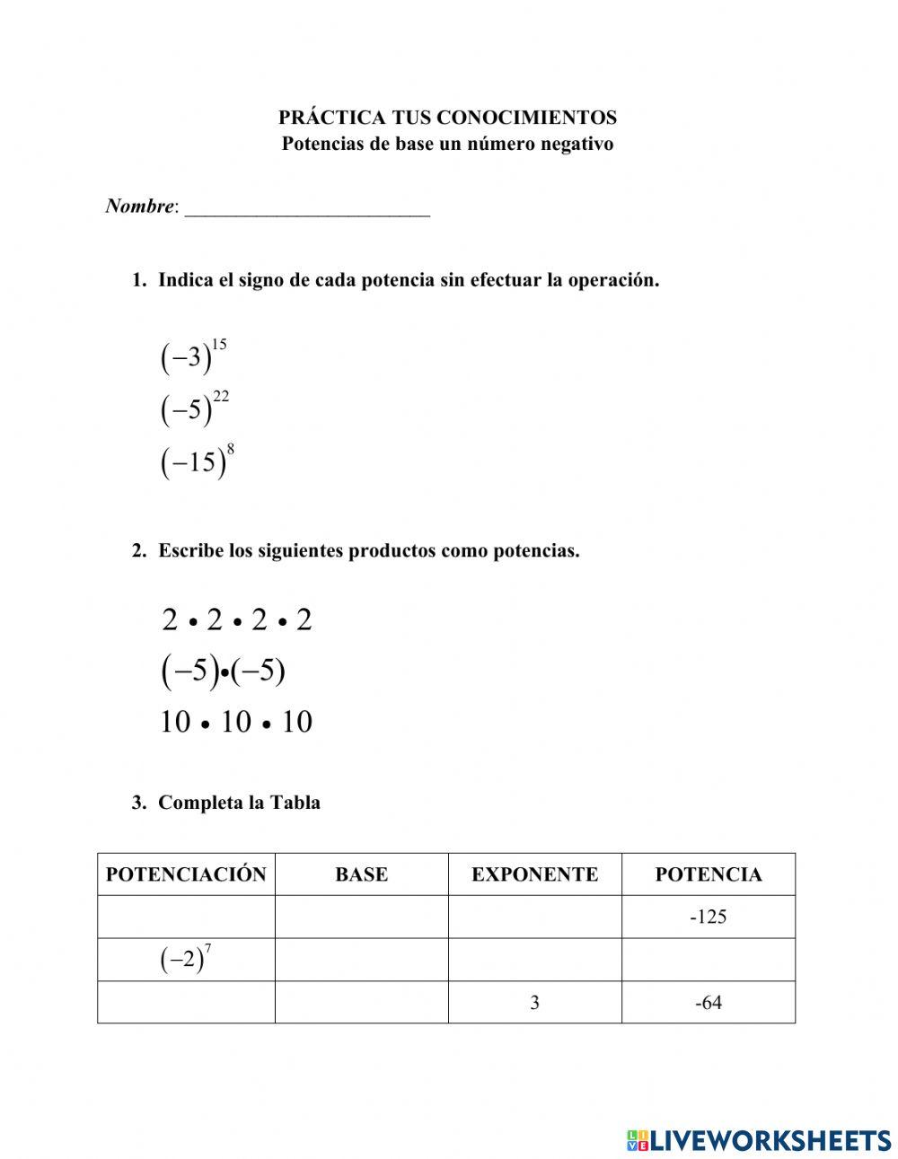 Potencias con base negativa