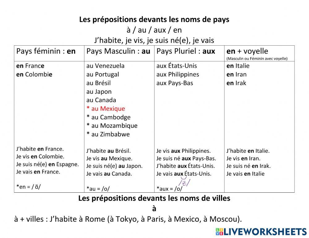 Francais: en, au, aux, a