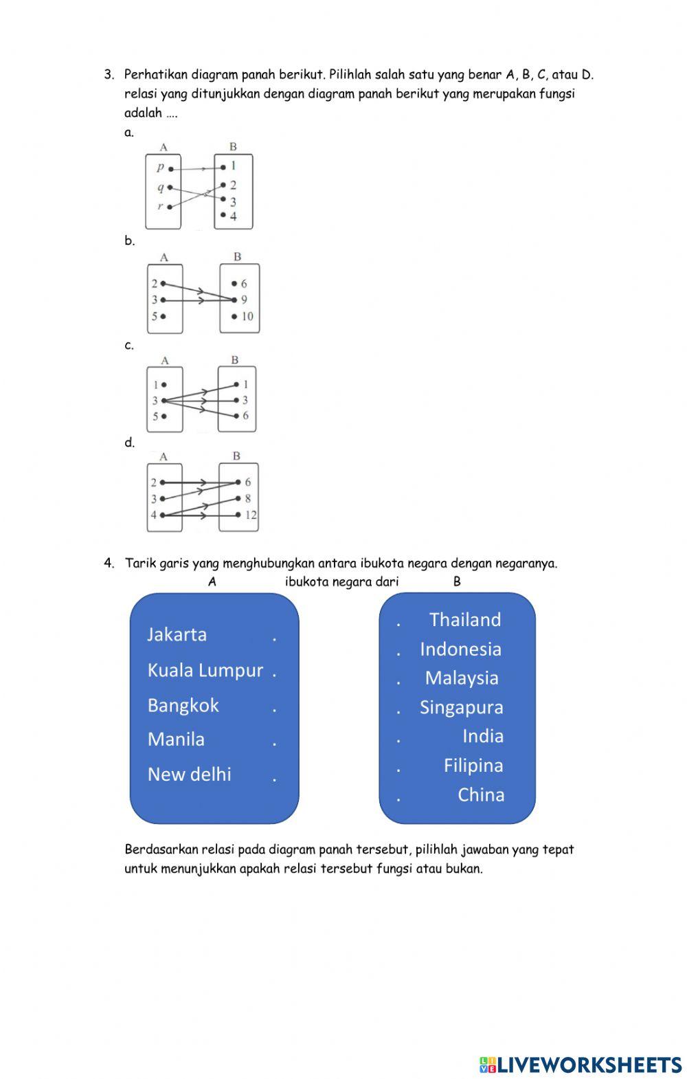 Pengertian dan jenis fungsi
