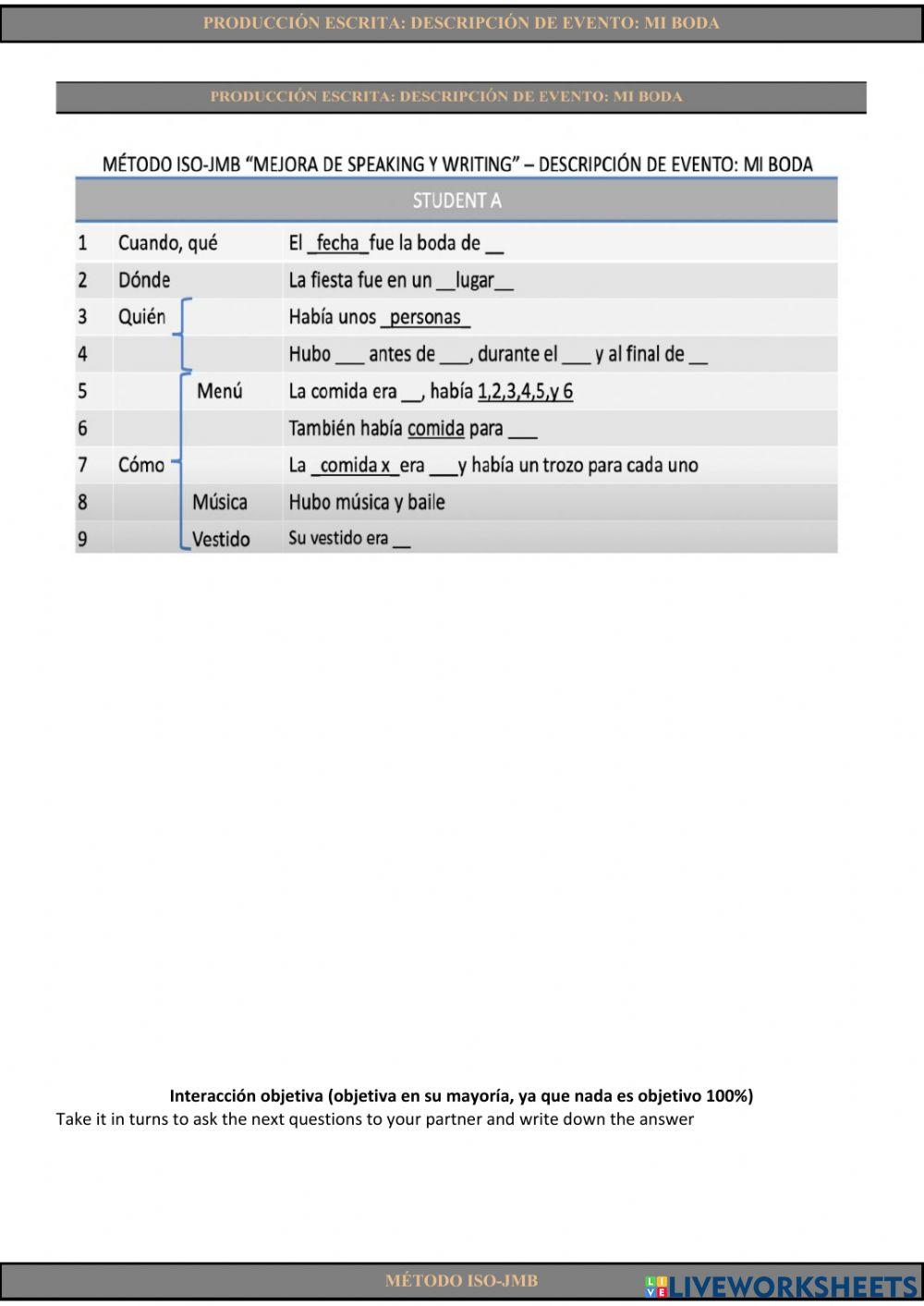 Writing 7. Descripción de evento: Mi boda