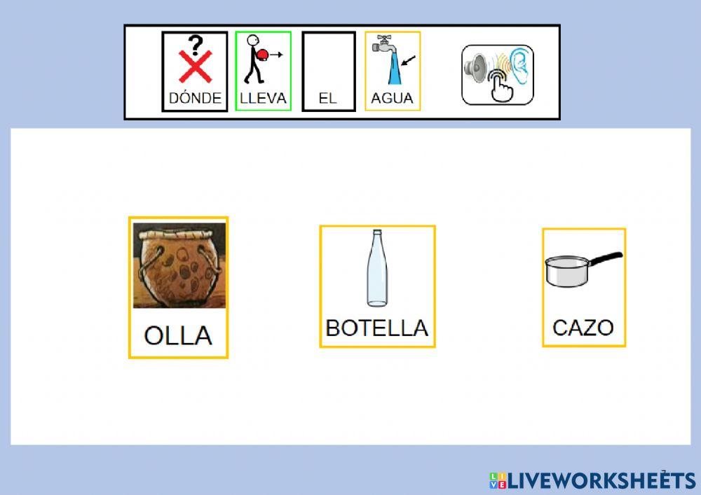 La princesa del agua