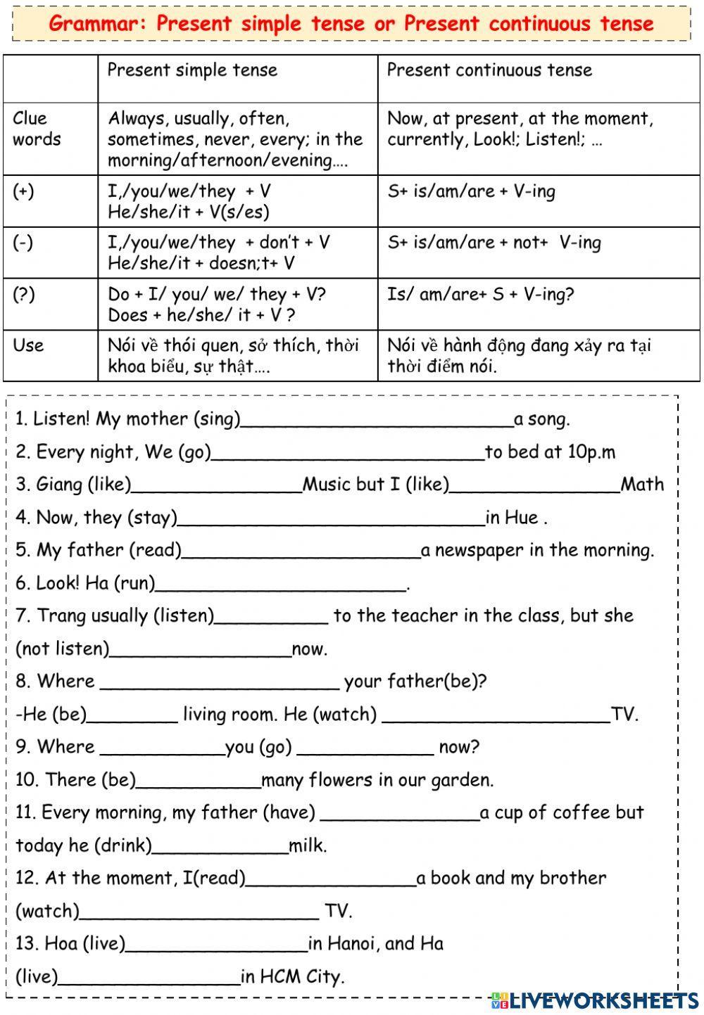 Present simple or Present continuous tense