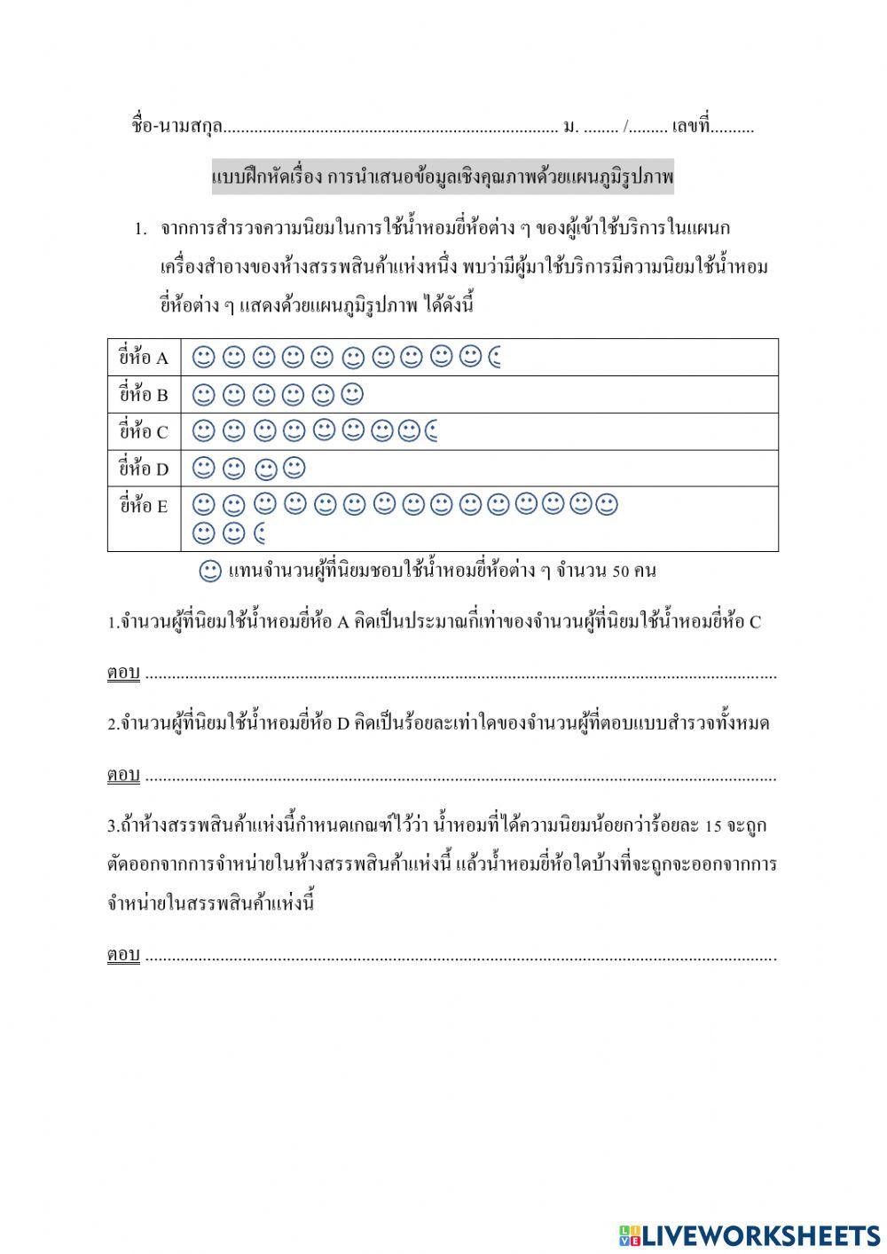 แผนภูมิรูปภาพ