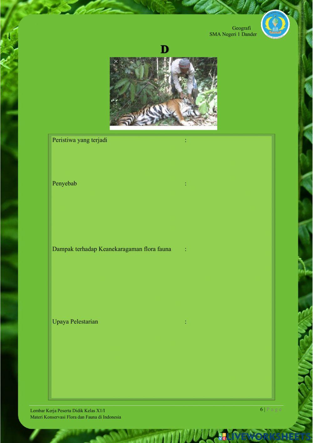 LKPD-2.Konservasi Flora dan Fauna di Indonesia