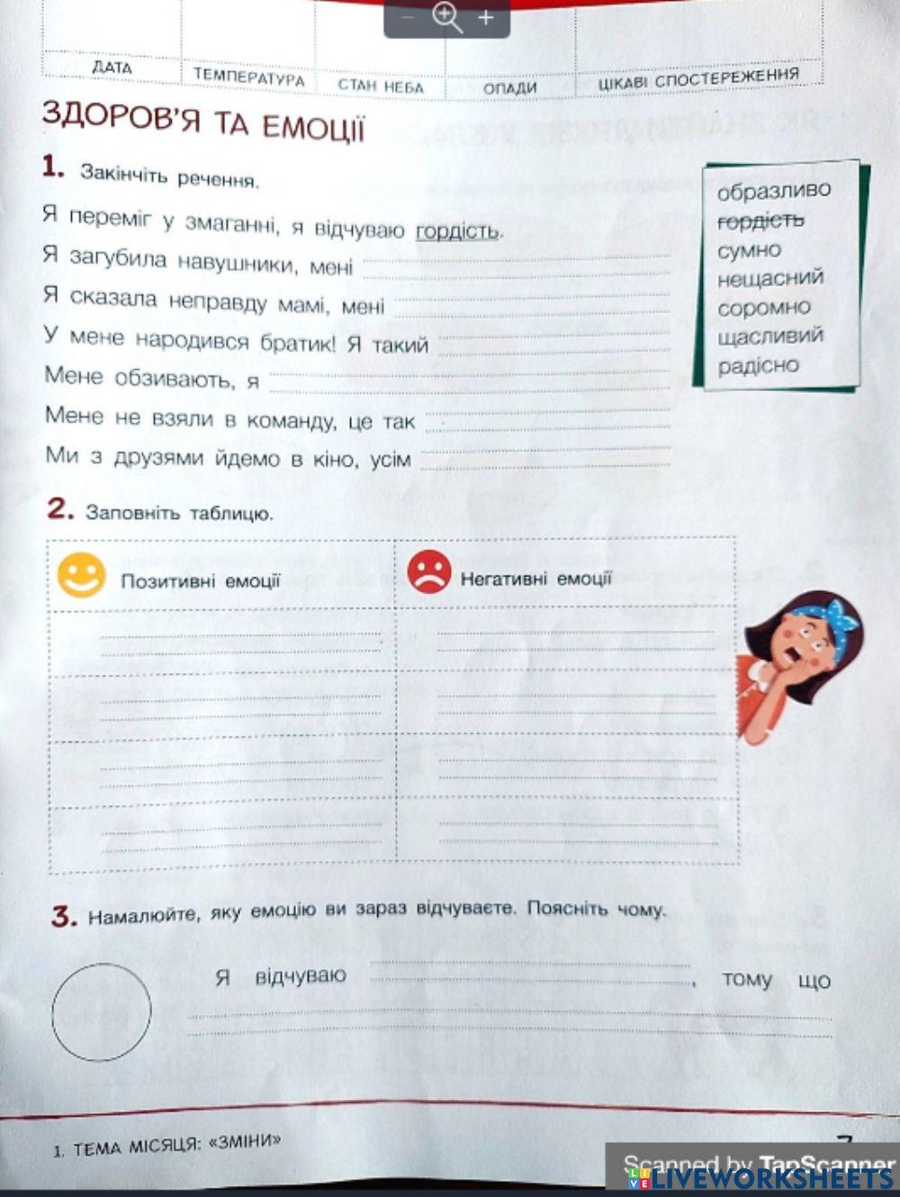 Здоров'я та емоції