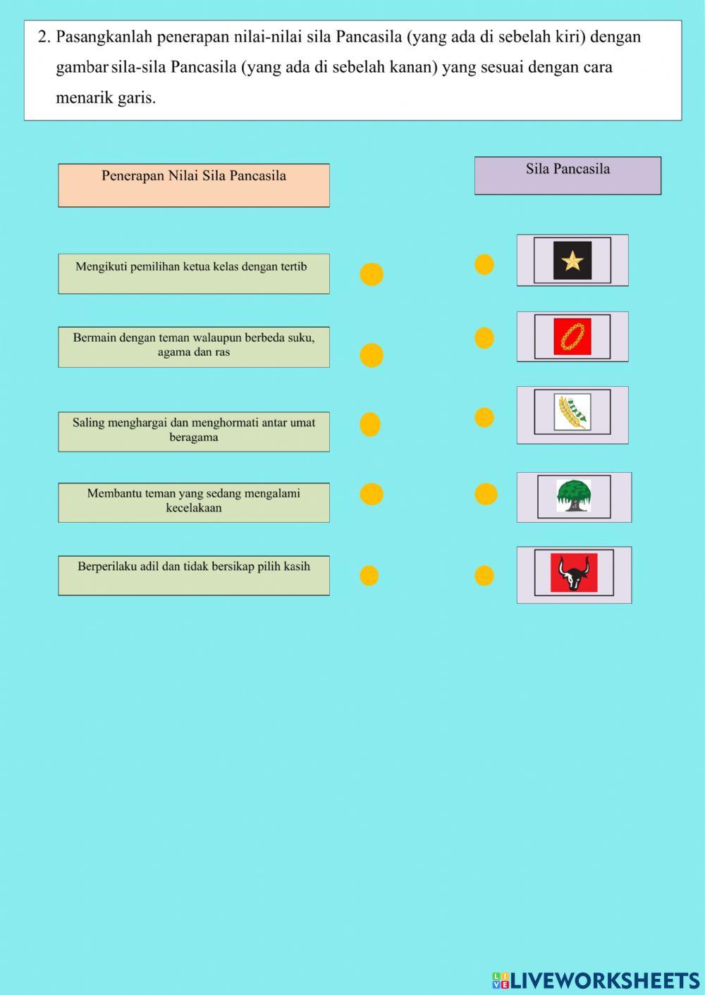 Penerapan sila pancasila dalam kehidupan
