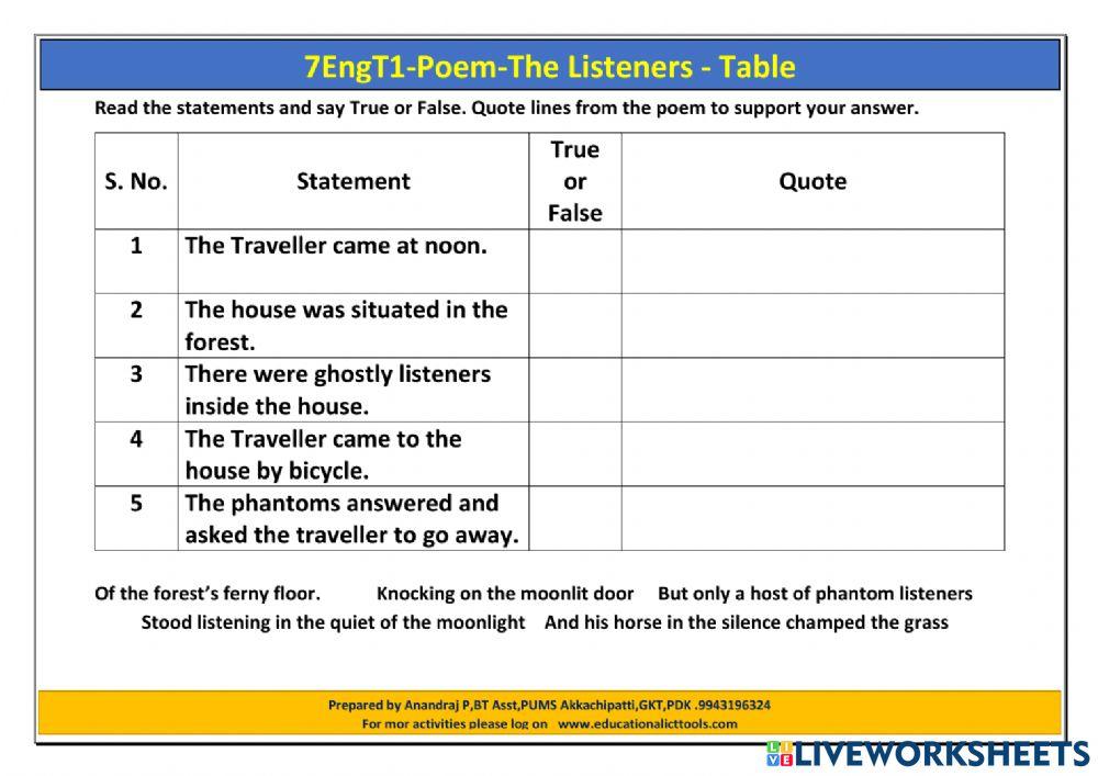 7EngT1-Po-The Listeners-Table