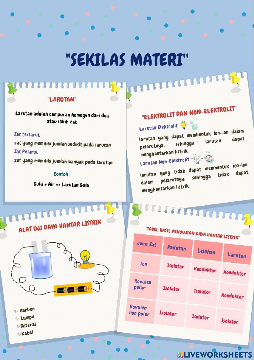 Larutan elektrolit dan non elektrolit