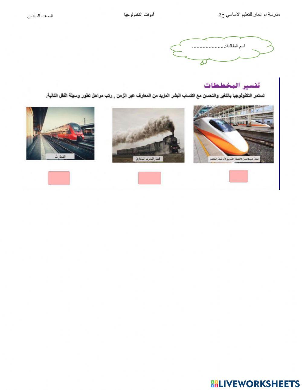 التكنولوجيا