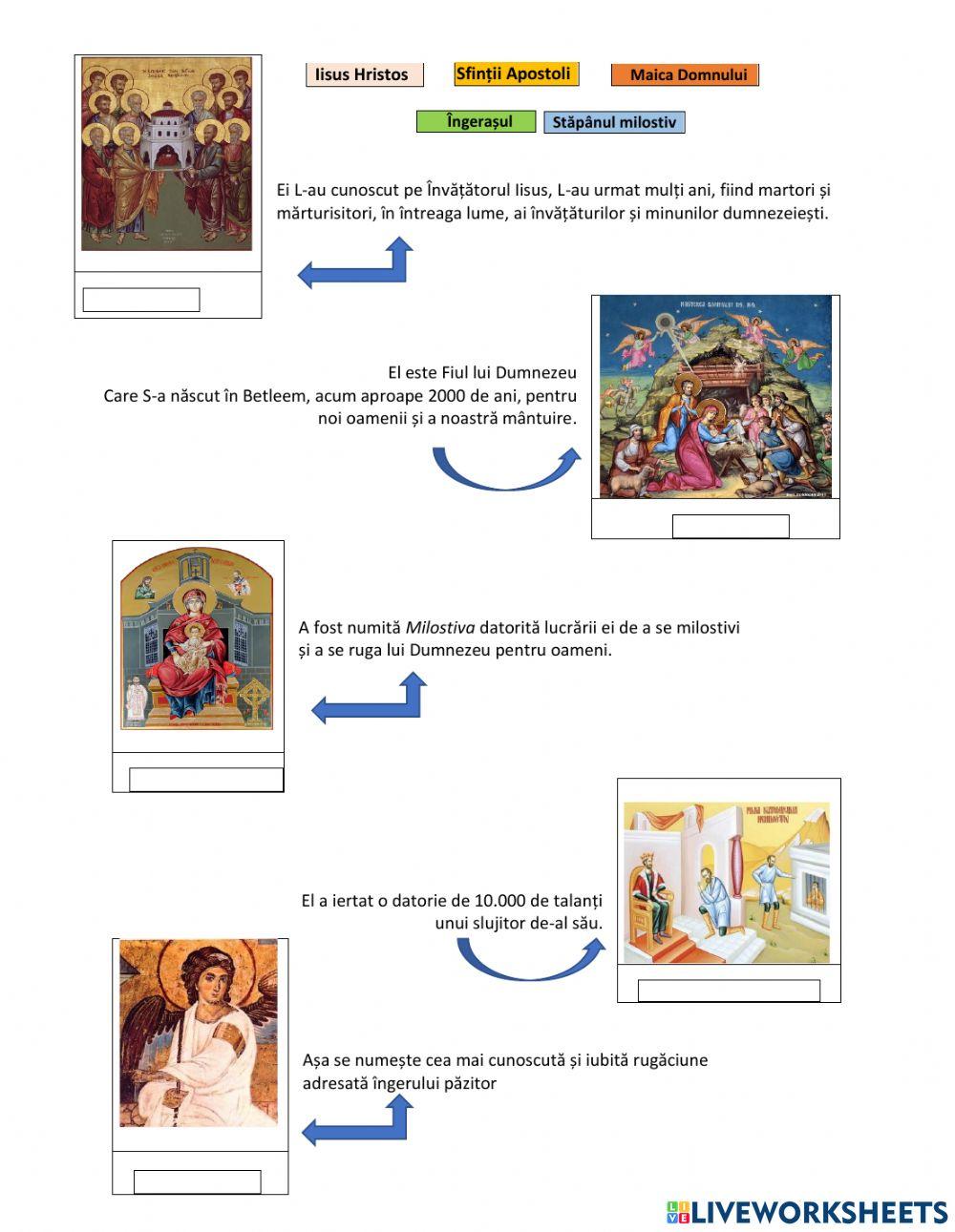 Evaluare initiala Religie cls. a VII-a