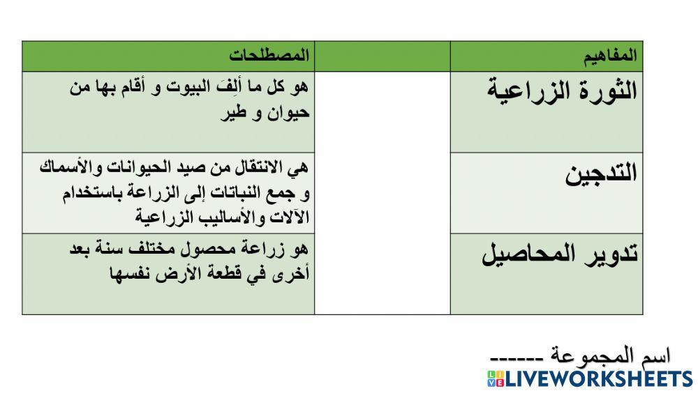 التورة الزراعية 2