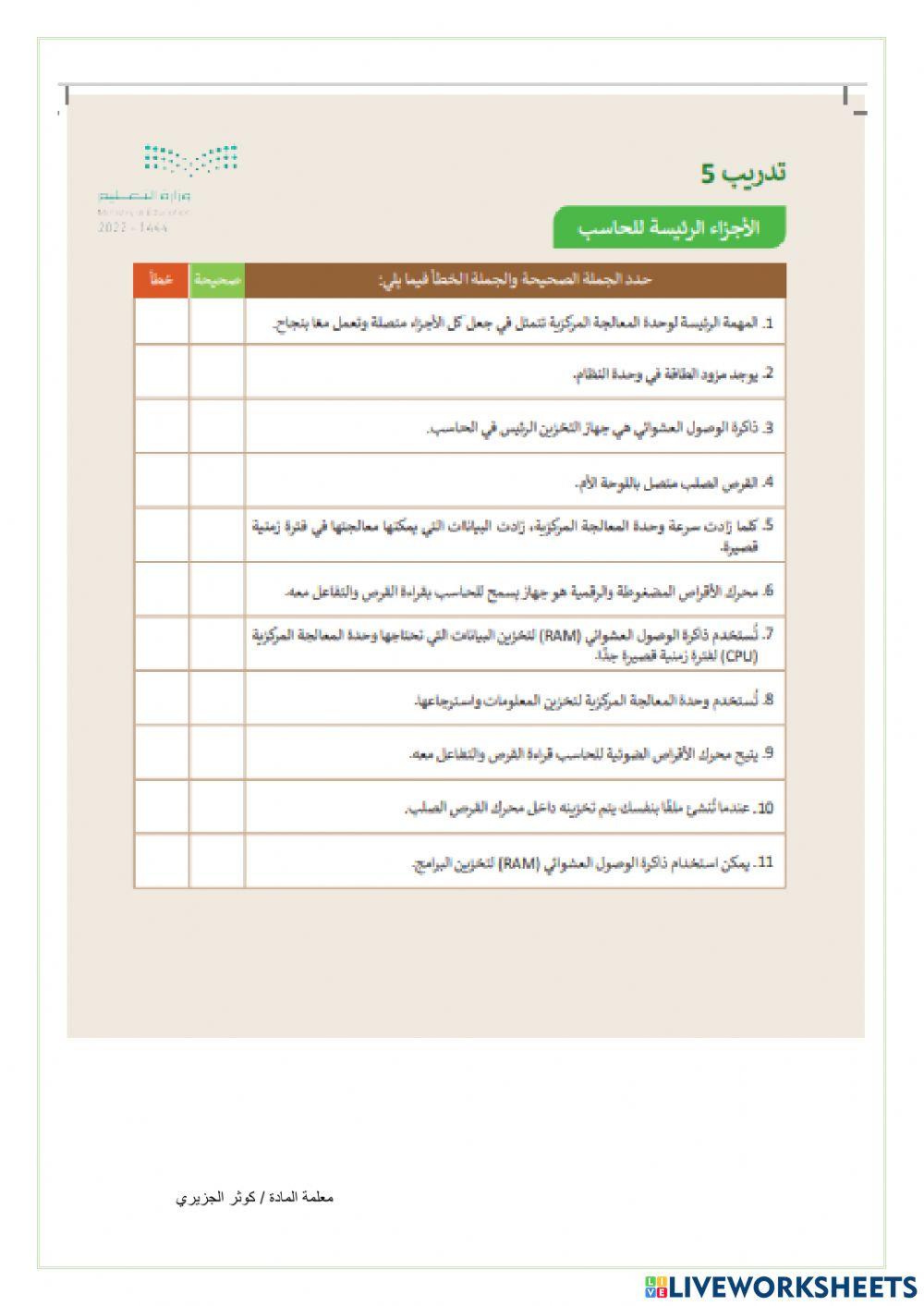 أجزاء الحاسب