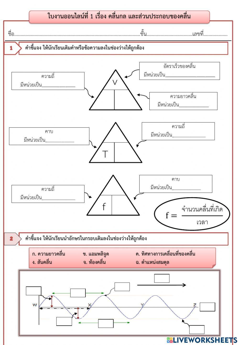 ส่วนประกอบของคลื่นกล