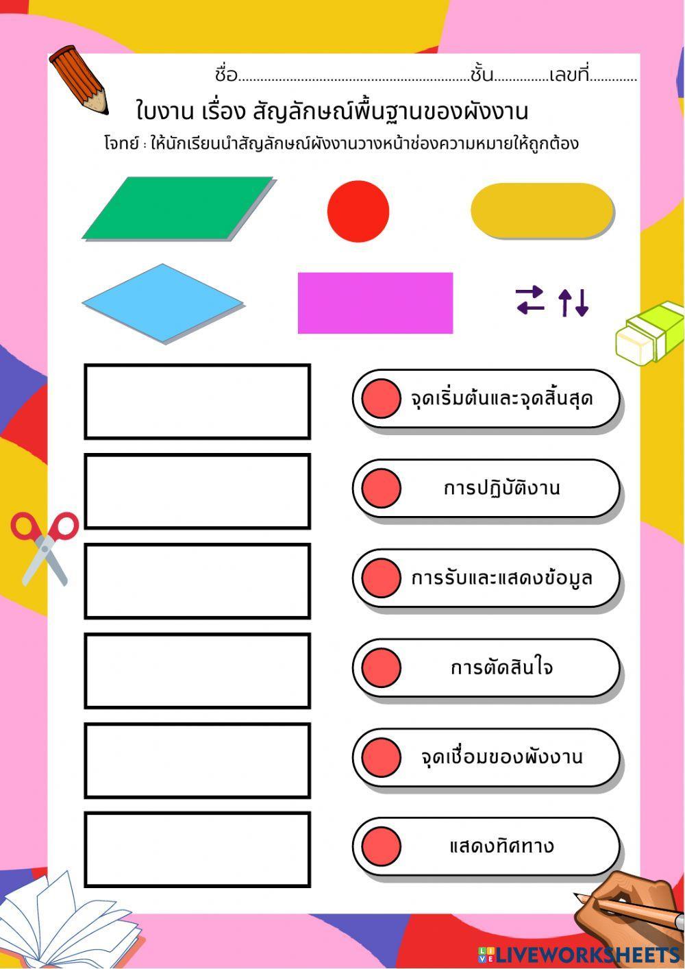 ใบงานที่ 1 รหัสลำลองและสัญลักษณ์ผังงาน