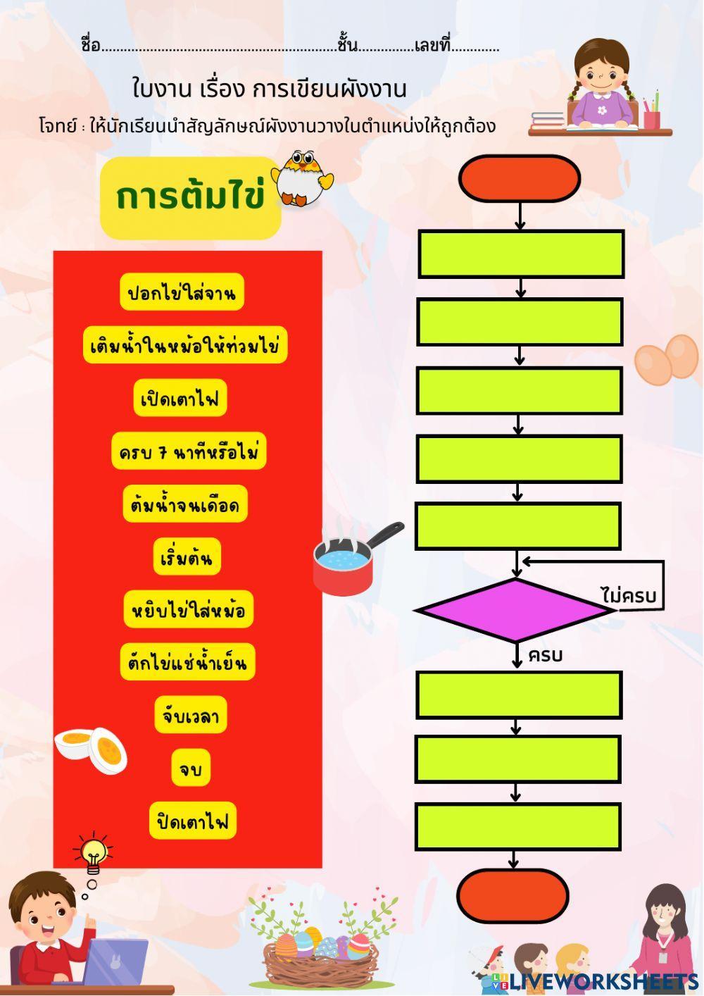 ใบงาน เรื่อง การเขียนผังงานแบบมีเงื่อนไขและวนซ้ำ