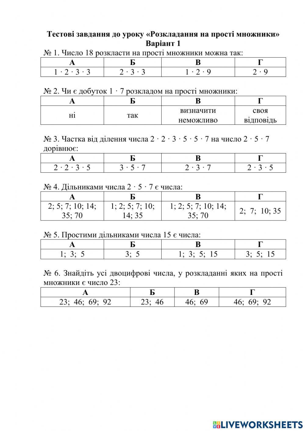 Розкладання чисел на прості множники.