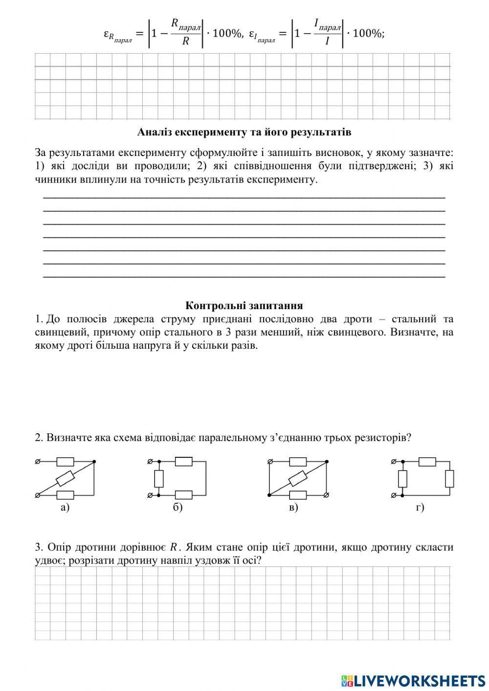 Електродинаміка