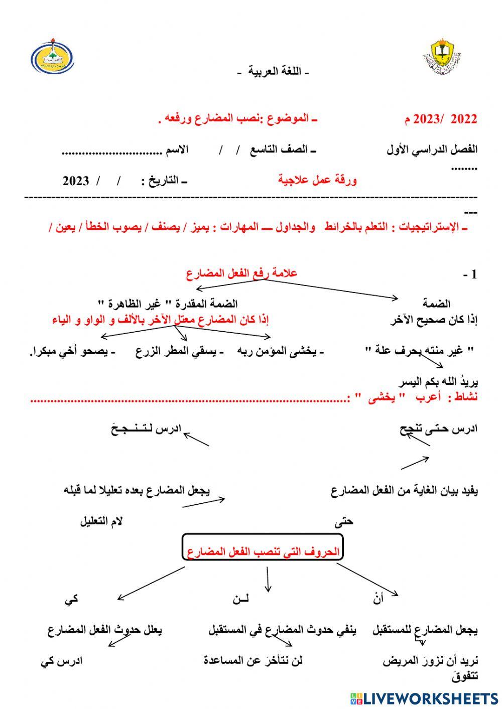 نصب الفعل المضارع