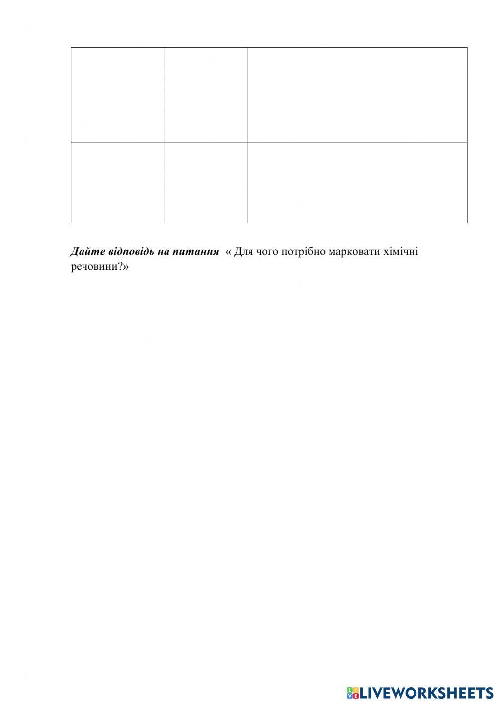 Лабораторний дослід - Марковання речовин-