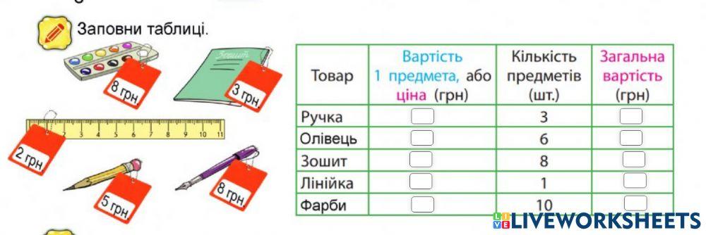 Досліджуємо задачі. Ціна, кількість, вартість