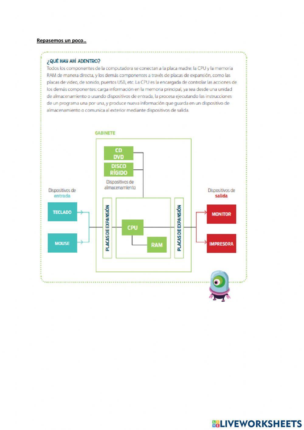 Hardware y software online worksheet for 1°, 2°, 3° | Live Worksheets