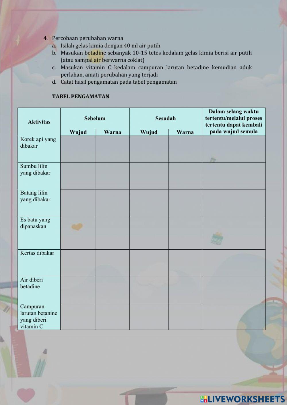 Perubahan wujud zat ppl 2 evi