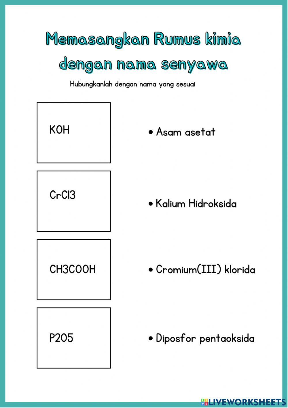 LKPD tata nama senyawa kimia
