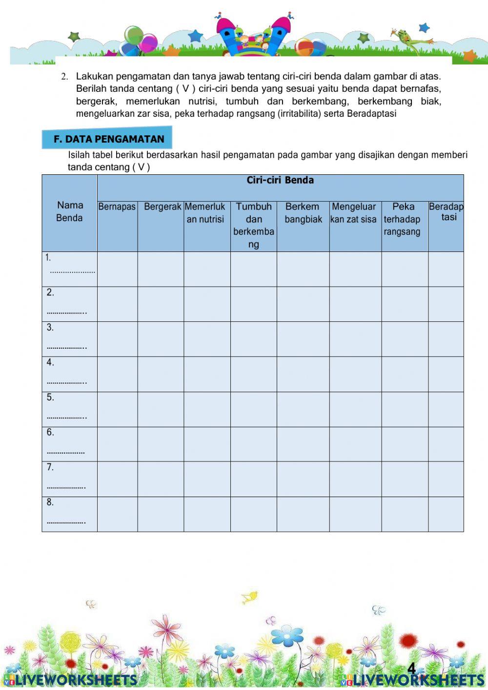 Klasifikasi makhluk hidup