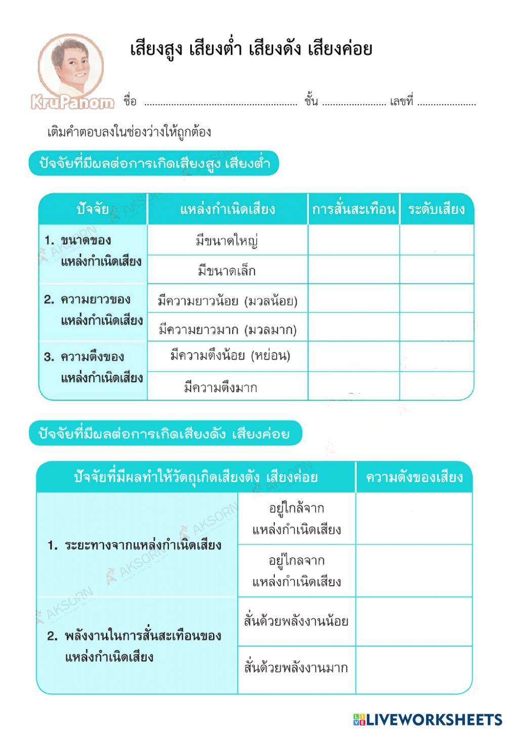 เสียงสูง ต่ำ