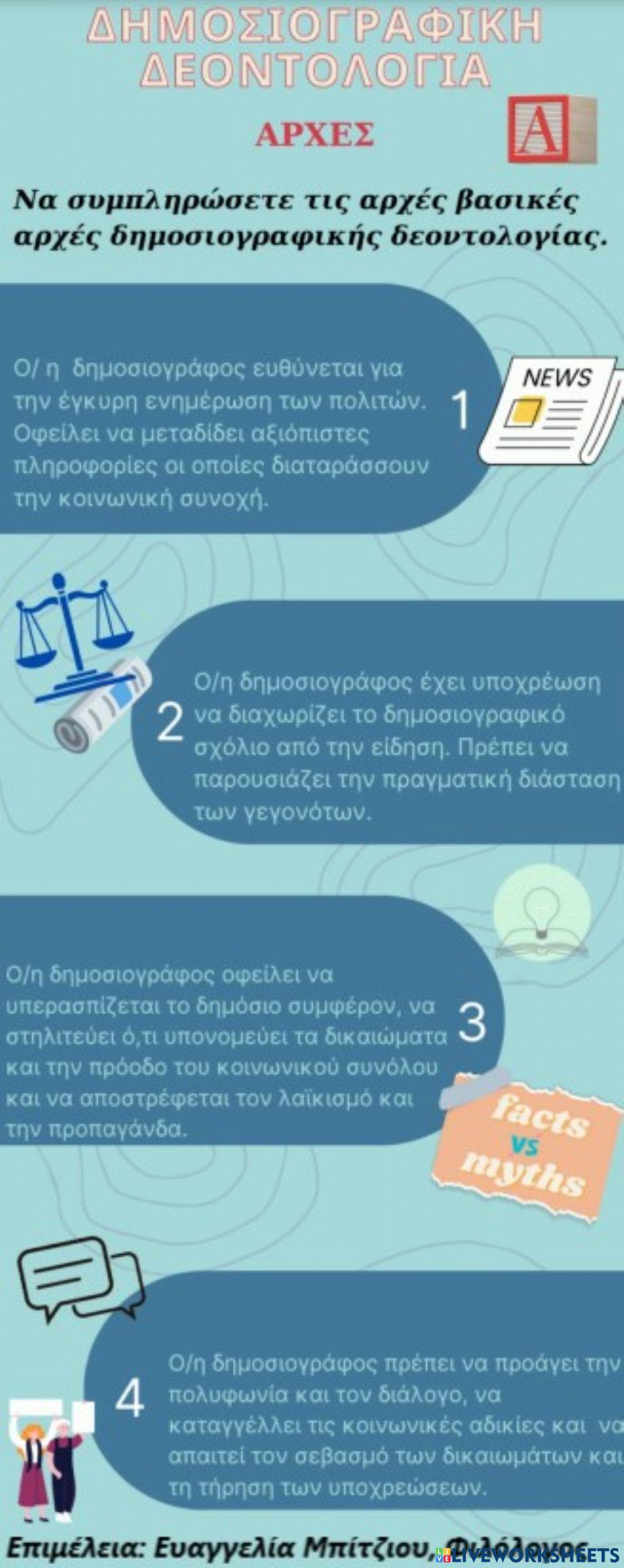 Αρχές δημοσιογραφικής δεοντολογίας