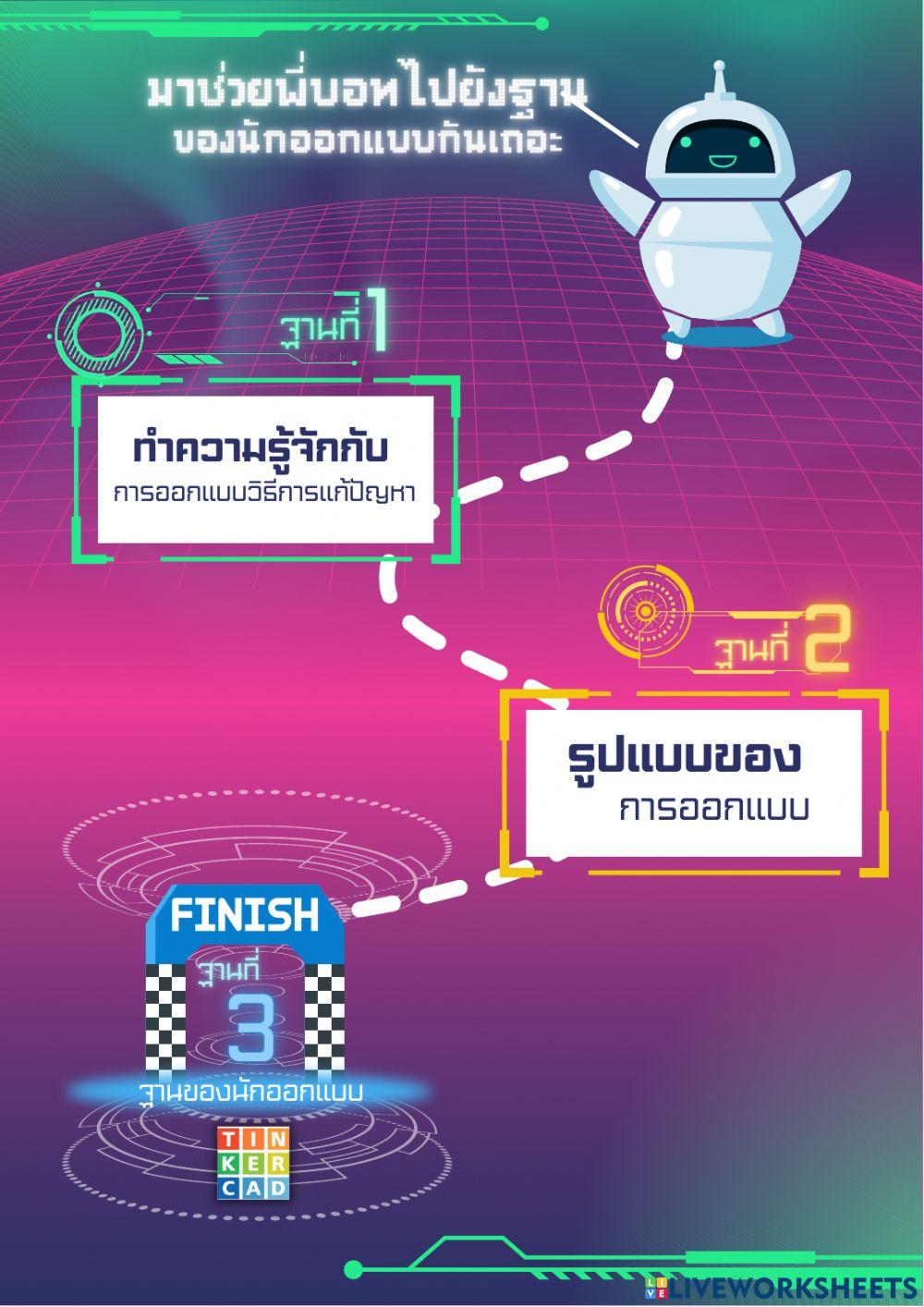 แบบฝึกทักษะออนไลน์ผ่าน Liveworksheets เรื่อง การออกแบบวิธีการแก้ปัญหา