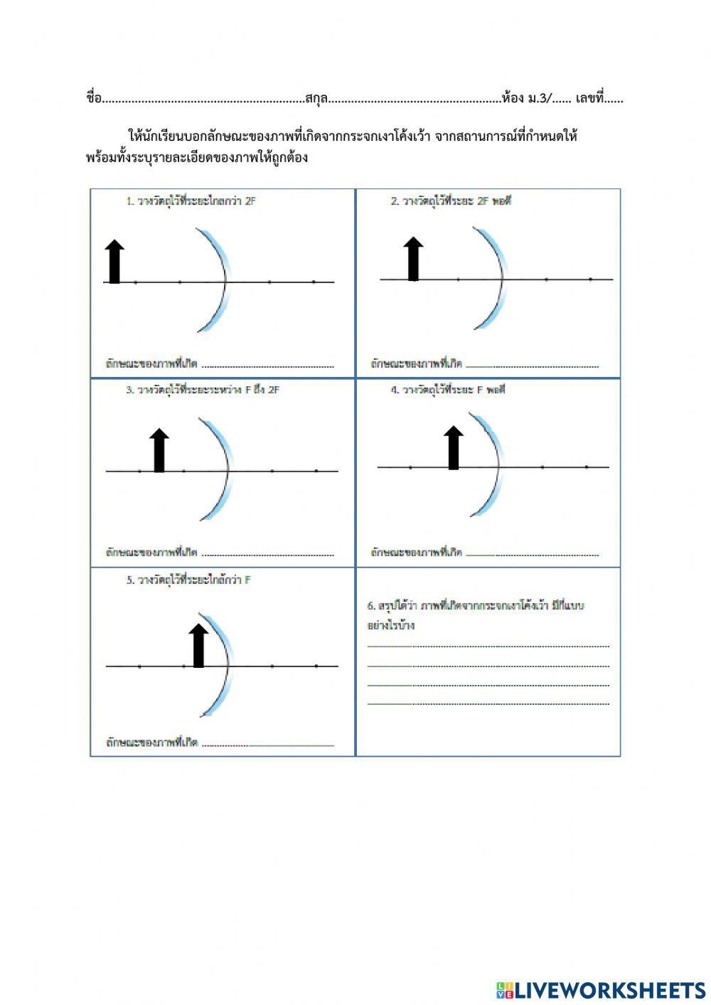 ภาพที่เกืดจากกระจกเงาโค้งเว้า