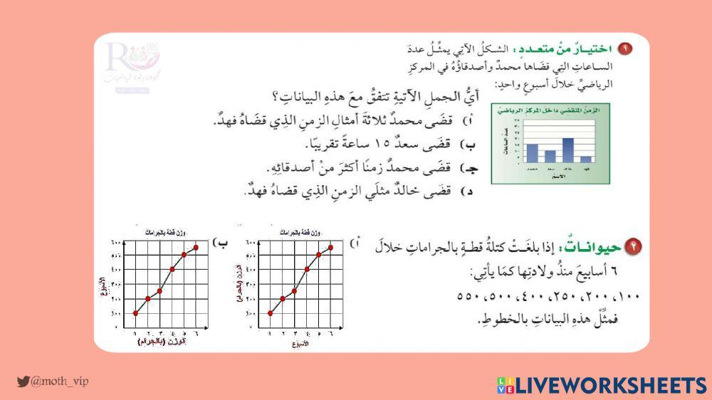 سادس اختبار الفصل الثاني