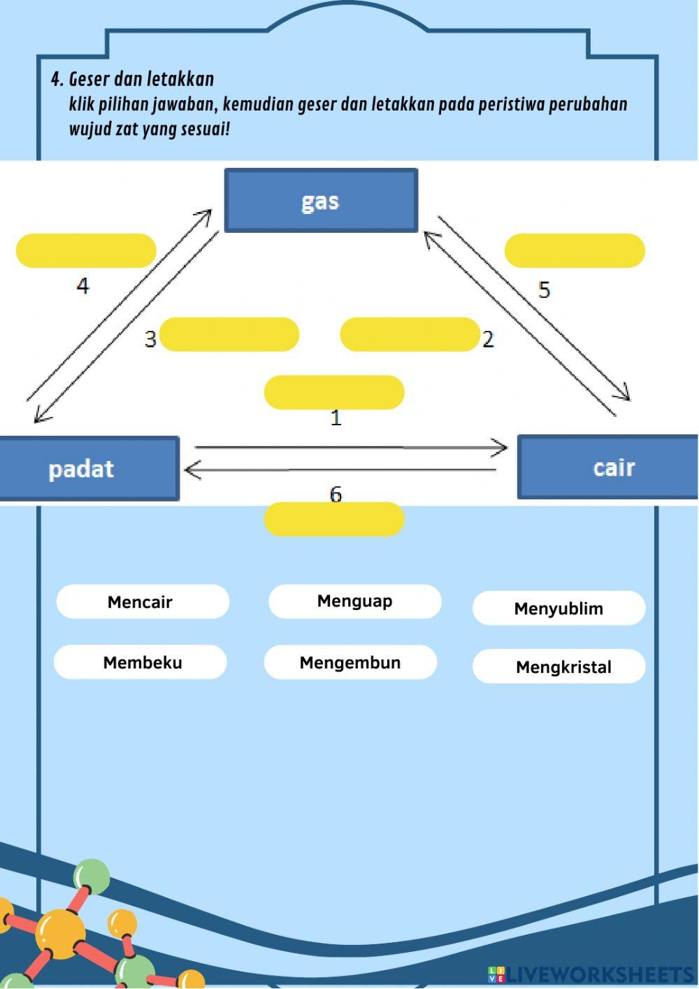 Kalor dan Perpindahannya