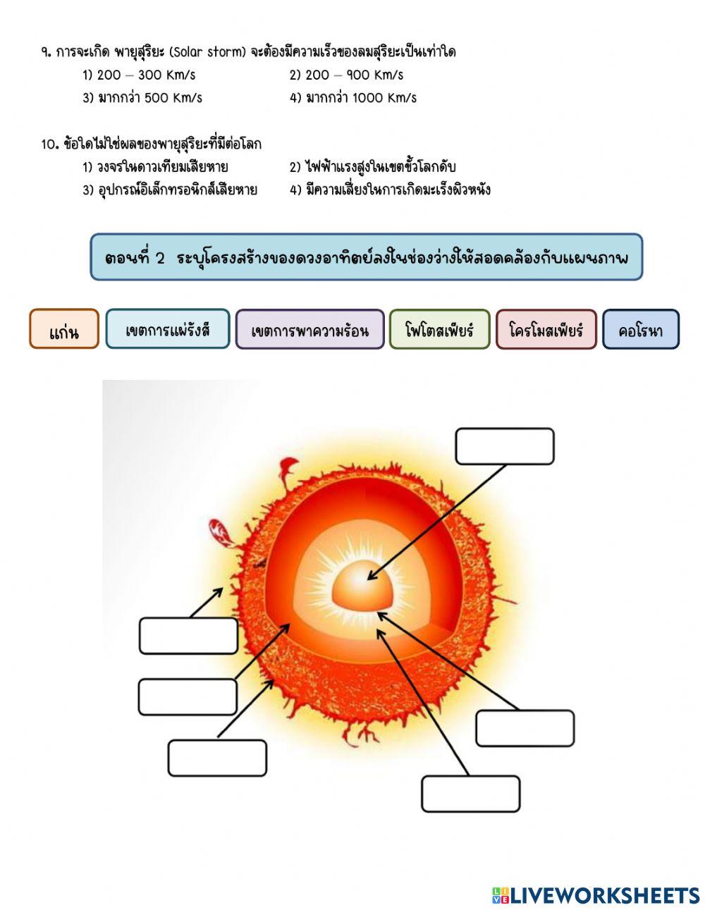 โครงสร้างและปรากฏการณ์บนดวงอาทิตย์