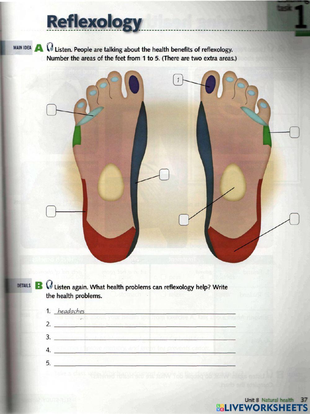 Alternative medicine