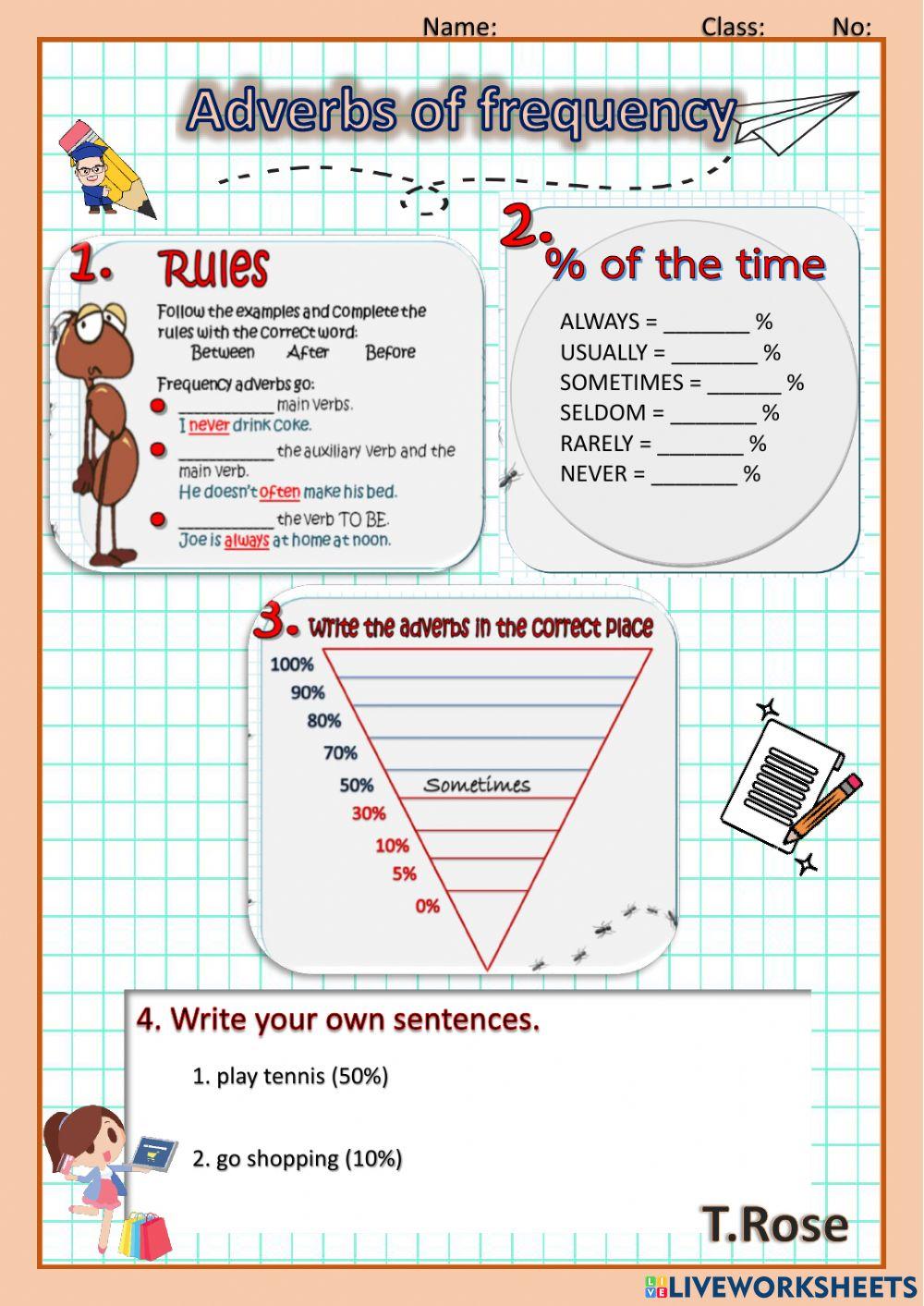 Adverbs of frequency with T.Rose