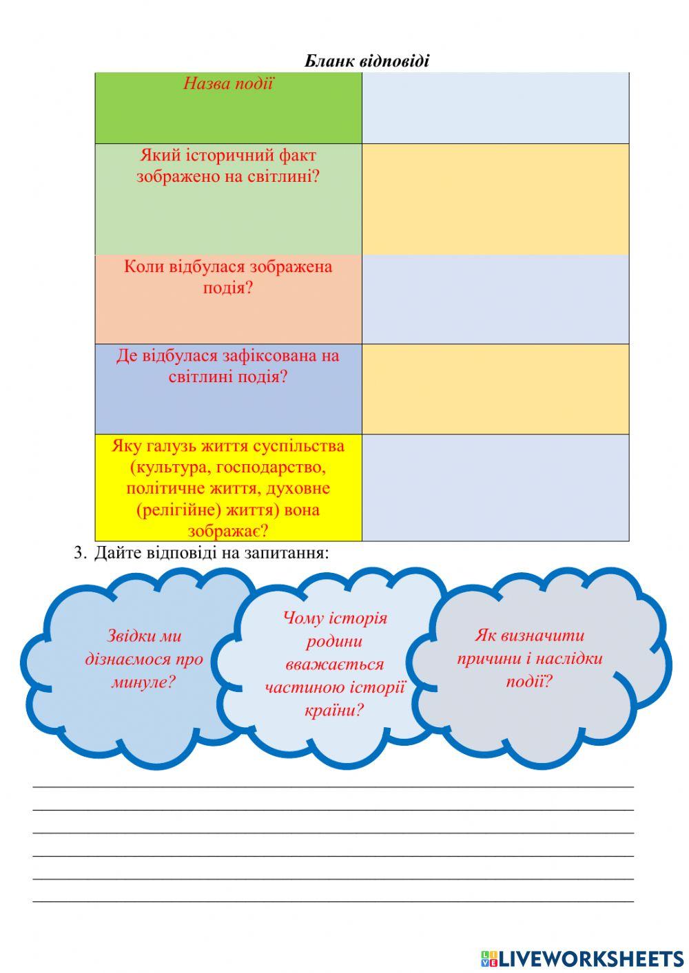 Історія як наука про розвиток людства