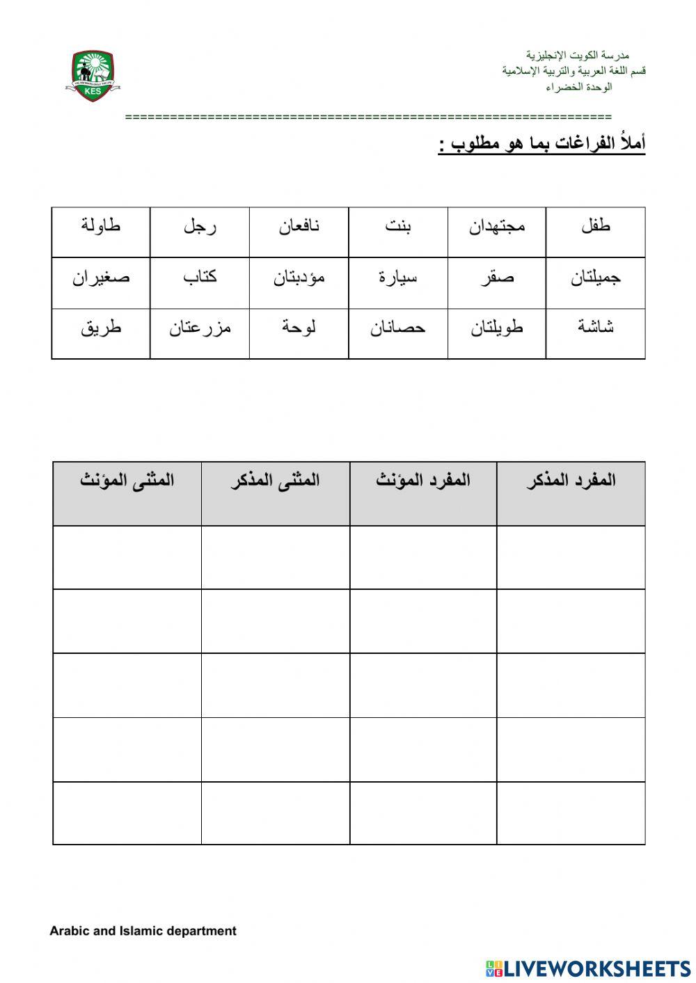 المفرد والمثنى